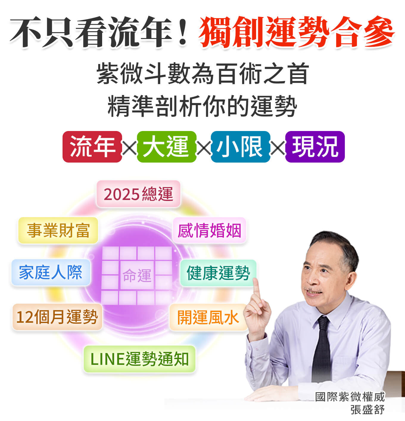 不只看流年!獨創運勢合參,結合流年、大運、小限、現況精準剖析你的運勢!同時加碼2025獨家限定:批流年享加購開運福袋優惠,讓你的運勢再升級。